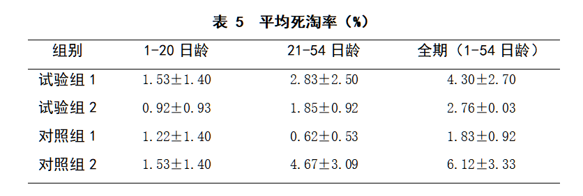 61dfbe98dd20b