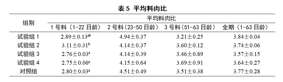 61dfcfa863a17