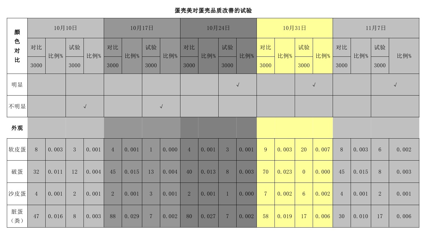 upay钱包 -轻松支付,安心选择