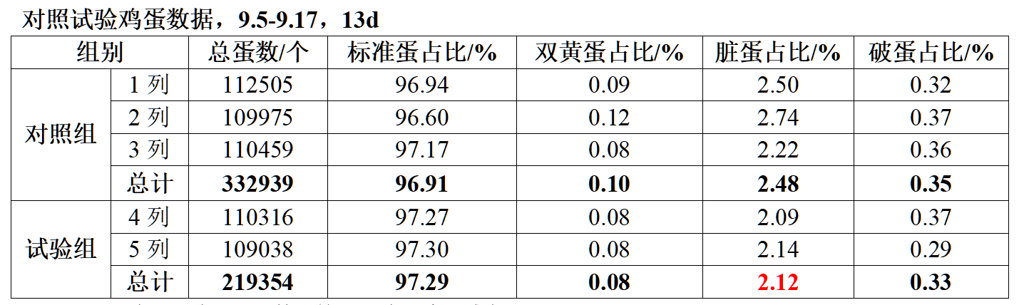 upay钱包 -轻松支付,安心选择