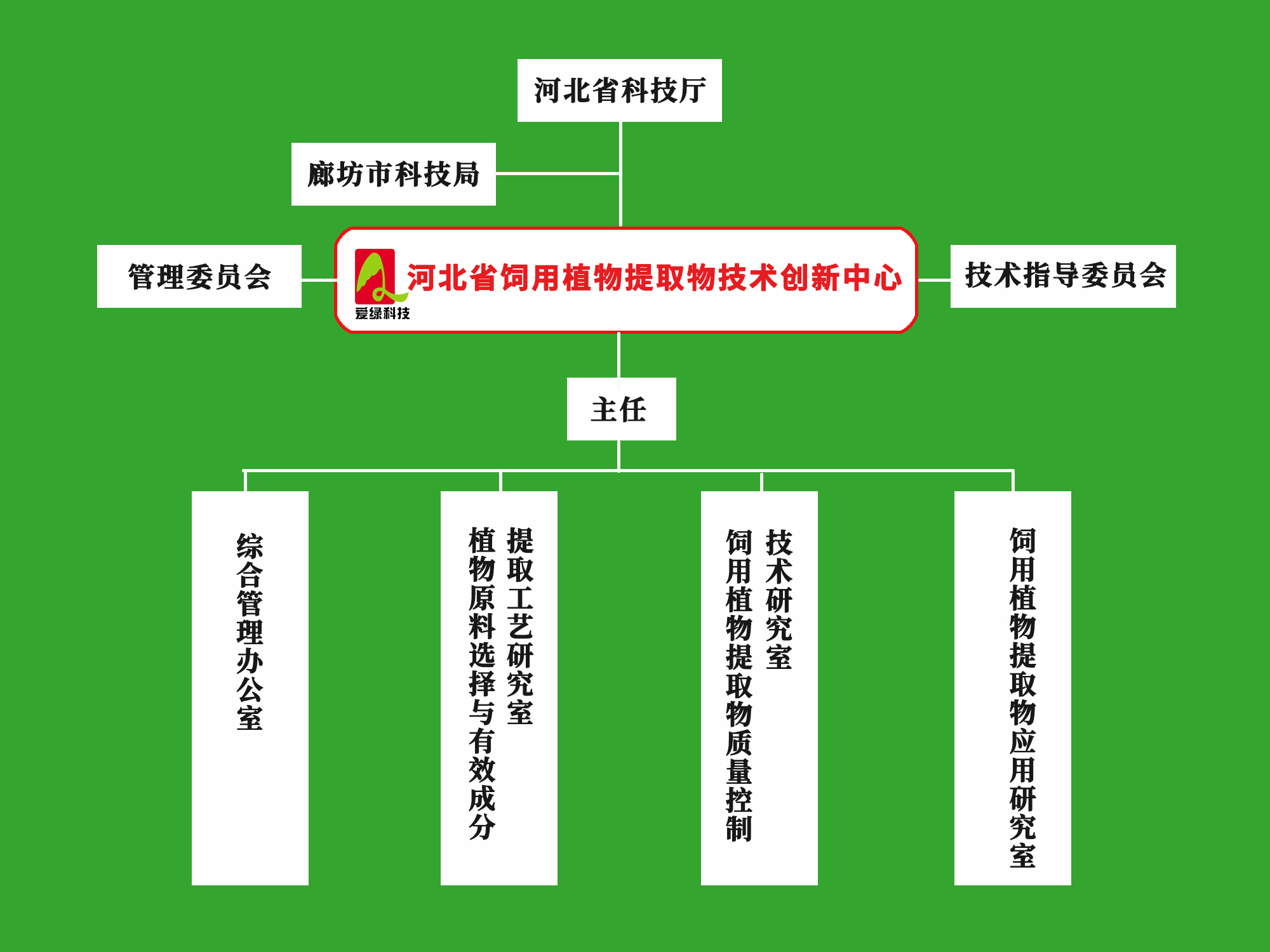 upay钱包 -轻松支付,安心选择